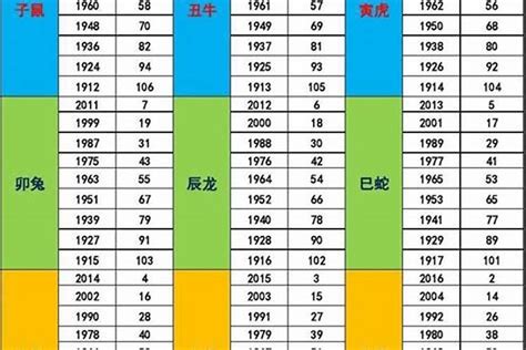 1963五行属什么|1963年五行属什么 1963年出生五行属什么